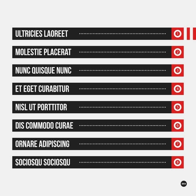 A screenshot of a streaming service's settings menu, highlighting the options for setting age ratings and content restrictions. The options are clearly labeled and easy to understand.